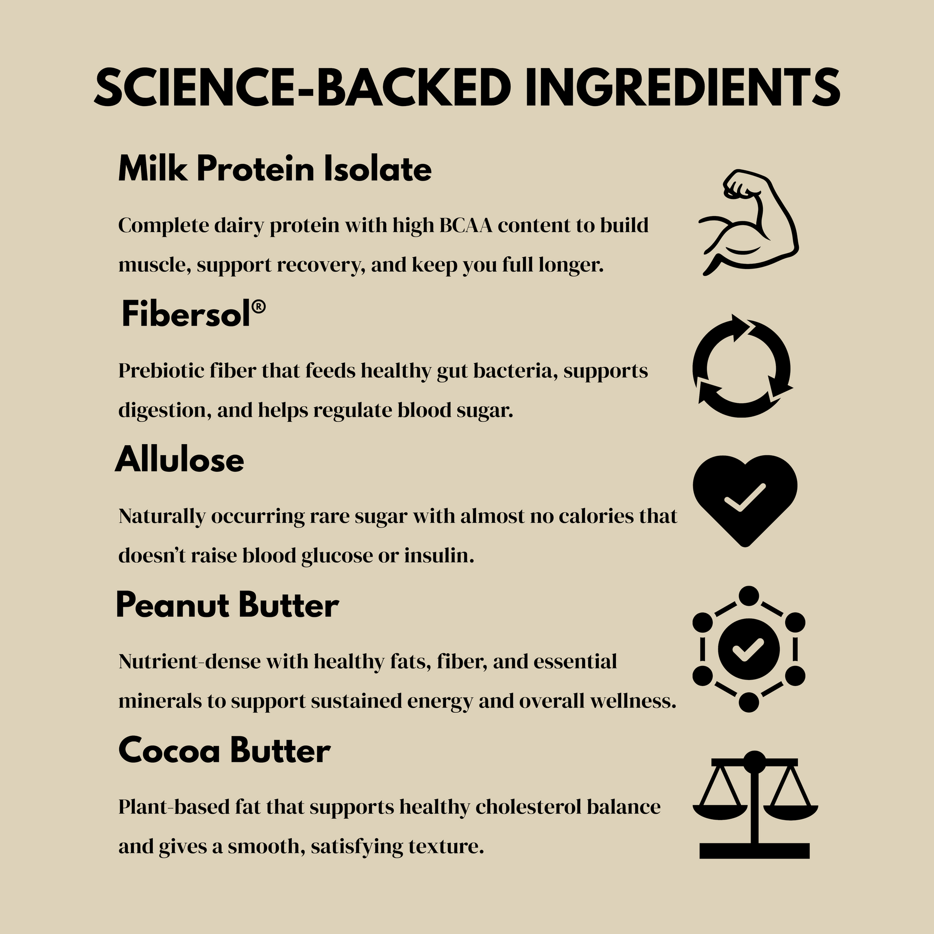 CleanForm Nutrition Nulla Protein Bar - 2 Flavors - Box of 12