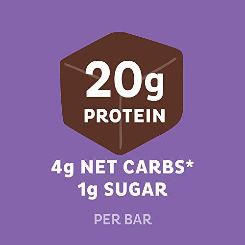Quest Nutrition Birthday Cake Protein Bars