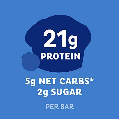 Quest Nutrition Birthday Cake Protein Bars