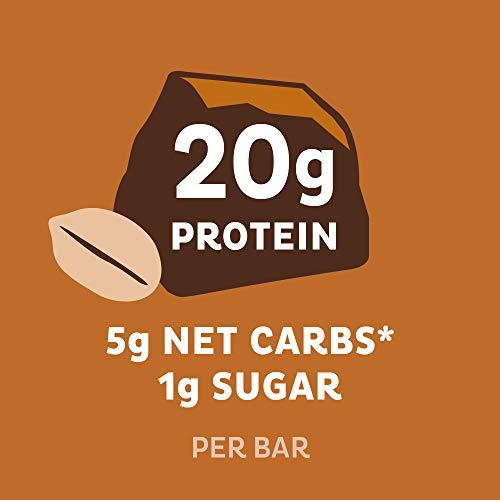 Quest Nutrition Birthday Cake Protein Bars