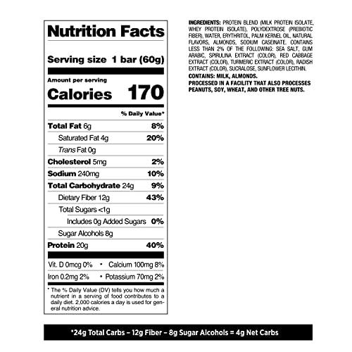 Quest Nutrition Birthday Cake Protein Bars