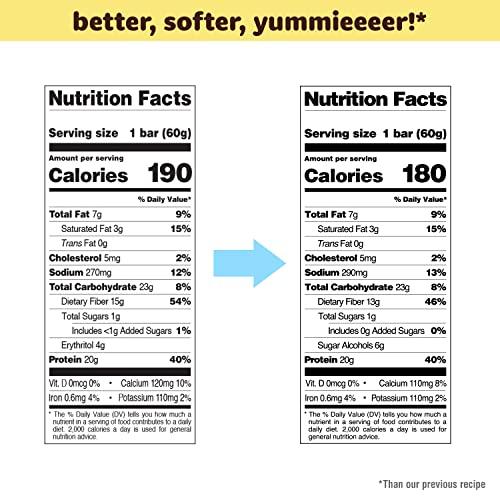 Quest Nutrition Birthday Cake Protein Bars