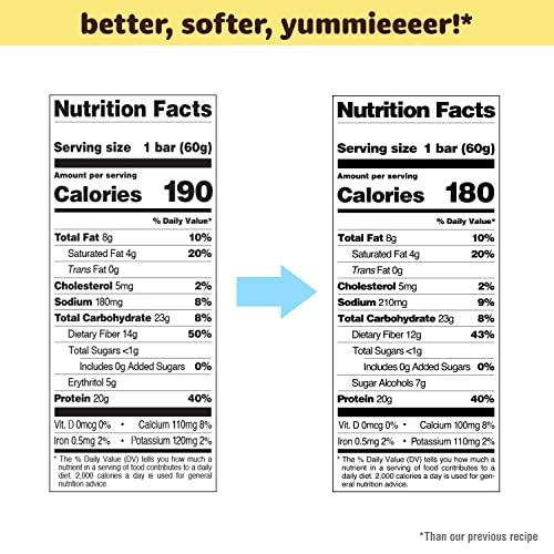 Quest Nutrition Birthday Cake Protein Bars