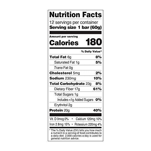 Quest Nutrition Birthday Cake Protein Bars