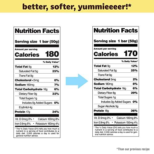 Quest Nutrition Birthday Cake Protein Bars