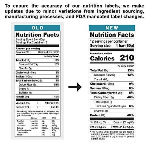 Quest Nutrition Birthday Cake Protein Bars