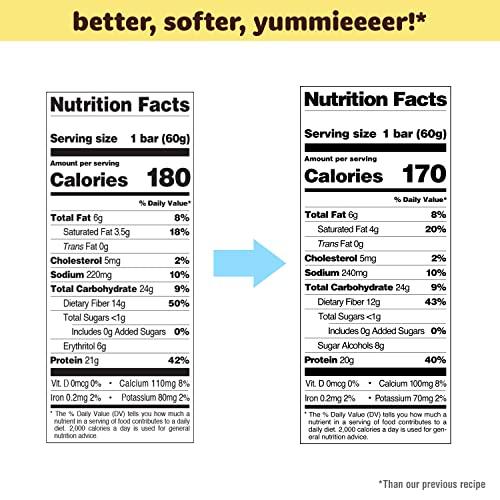 Quest Nutrition Birthday Cake Protein Bars